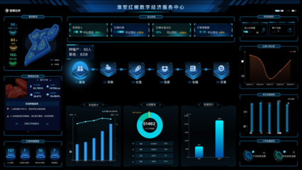浪潮云洲“產(chǎn)業(yè)融合一體化服務(wù)”模式 驅(qū)動縣域產(chǎn)業(yè)高質(zhì)量發(fā)展的新引擎