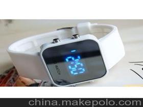 塑膠電子產(chǎn)品供應商與批發(fā)市場分析及電腦軟硬件技術開發(fā)趨勢